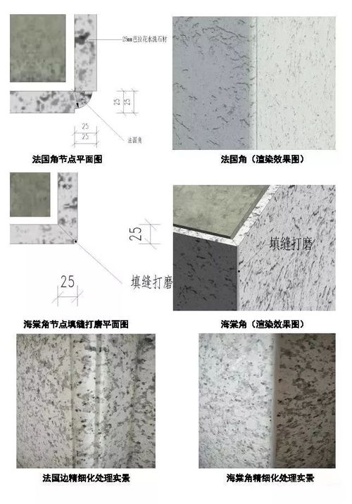 中鐵精品工程裝飾裝修施工質(zhì)量創(chuàng)新做法集錦